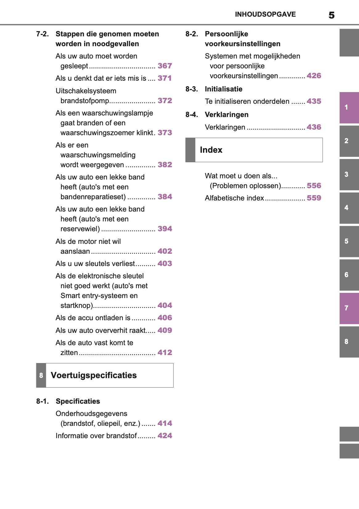 2021 Toyota Yaris Owner's Manual | Dutch