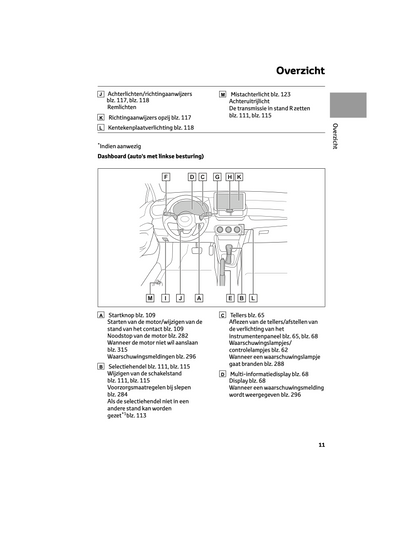 2024 Toyota Yaris Owner's Manual | Dutch