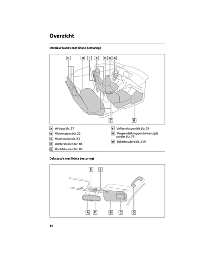 2024 Toyota Yaris Owner's Manual | Dutch