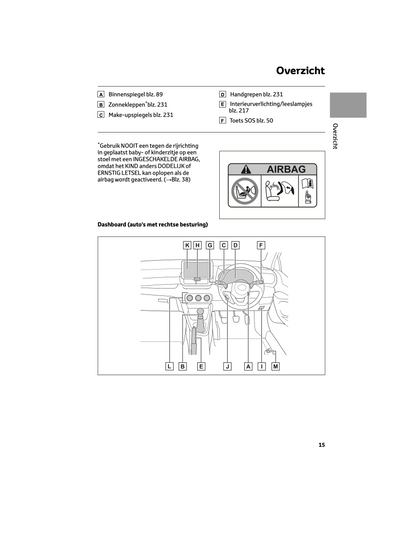 2024 Toyota Yaris Owner's Manual | Dutch