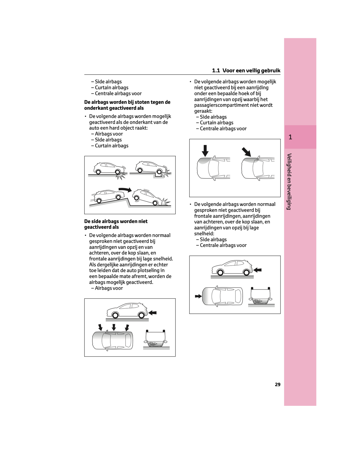 2024 Toyota Yaris Owner's Manual | Dutch