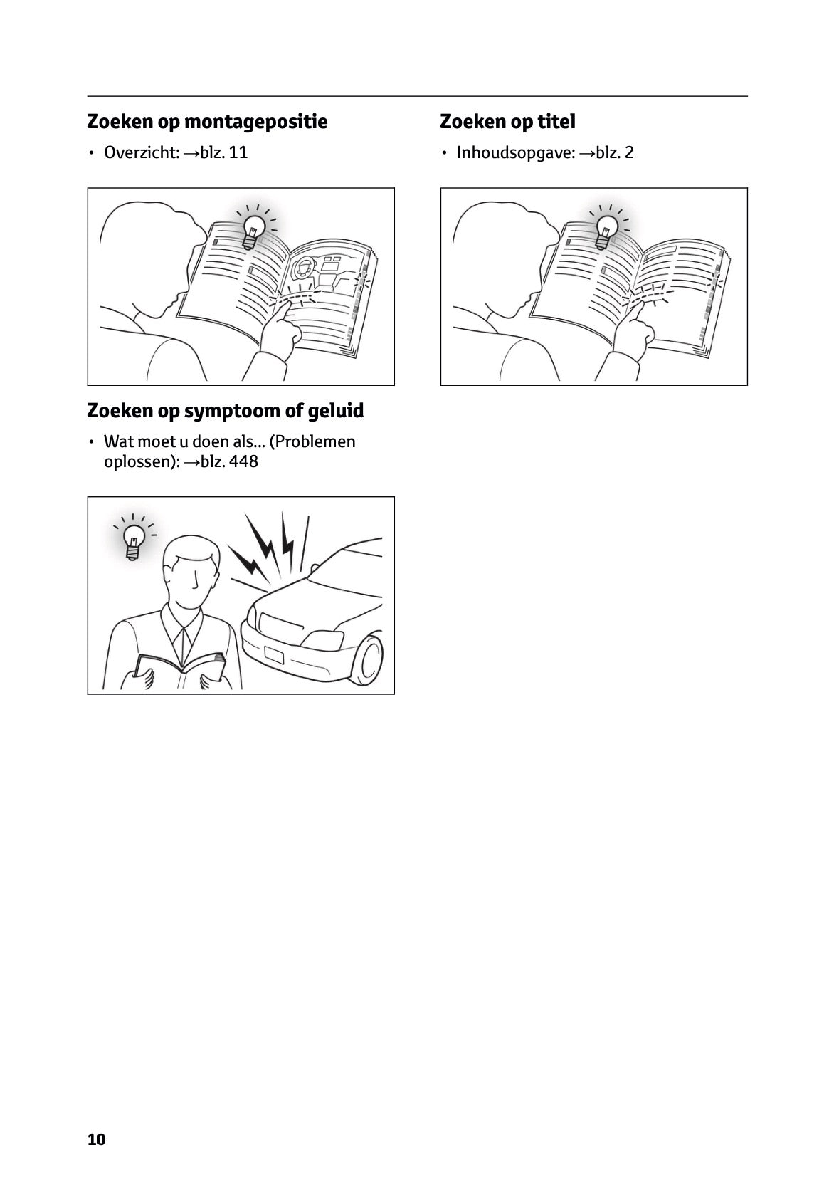 2025 Toyota Yaris Hybrid Gebruikershandleiding | Nederlands