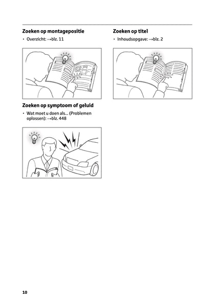 2025 Toyota Yaris Hybrid Gebruikershandleiding | Nederlands