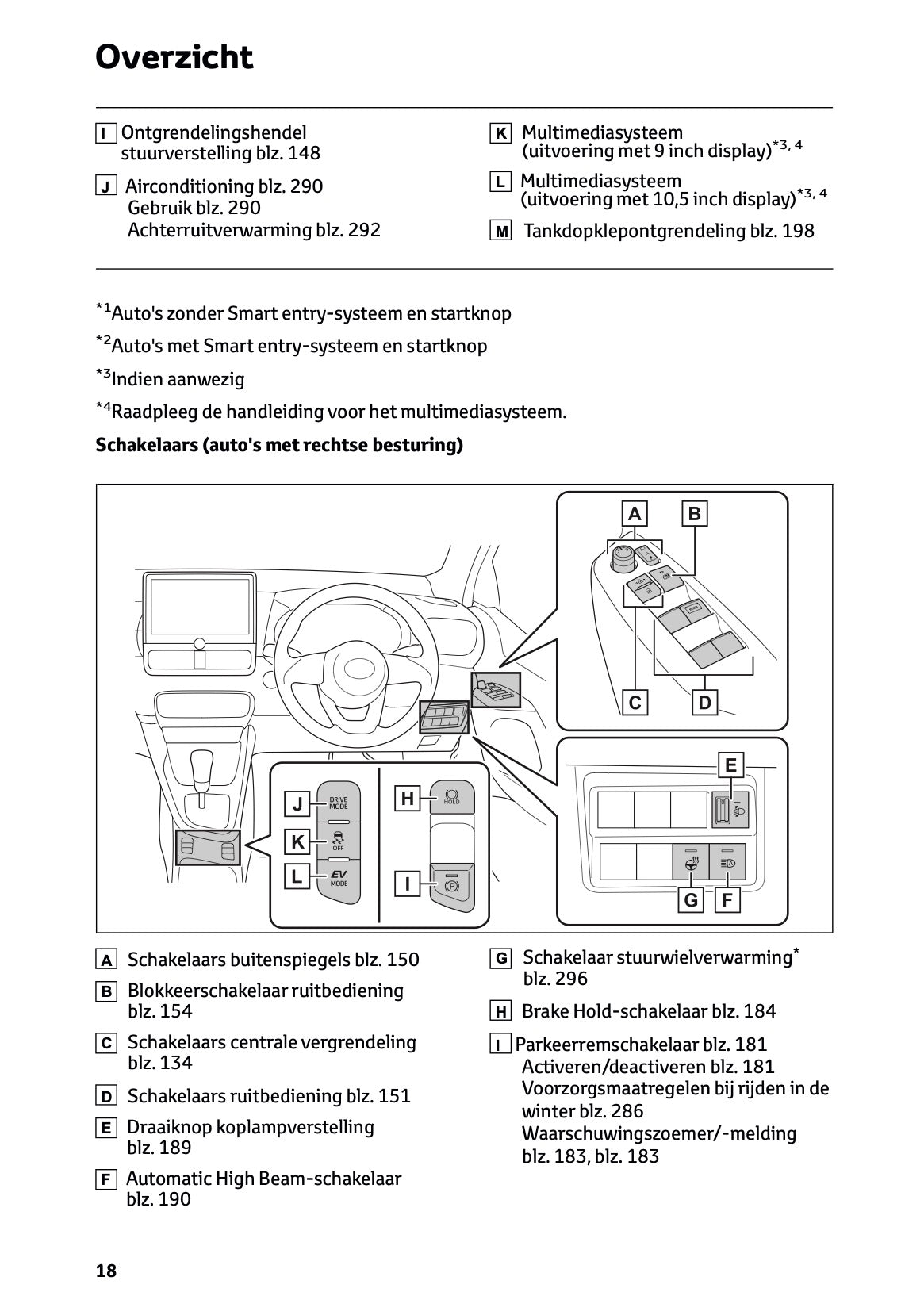 2025 Toyota Yaris Hybrid Gebruikershandleiding | Nederlands