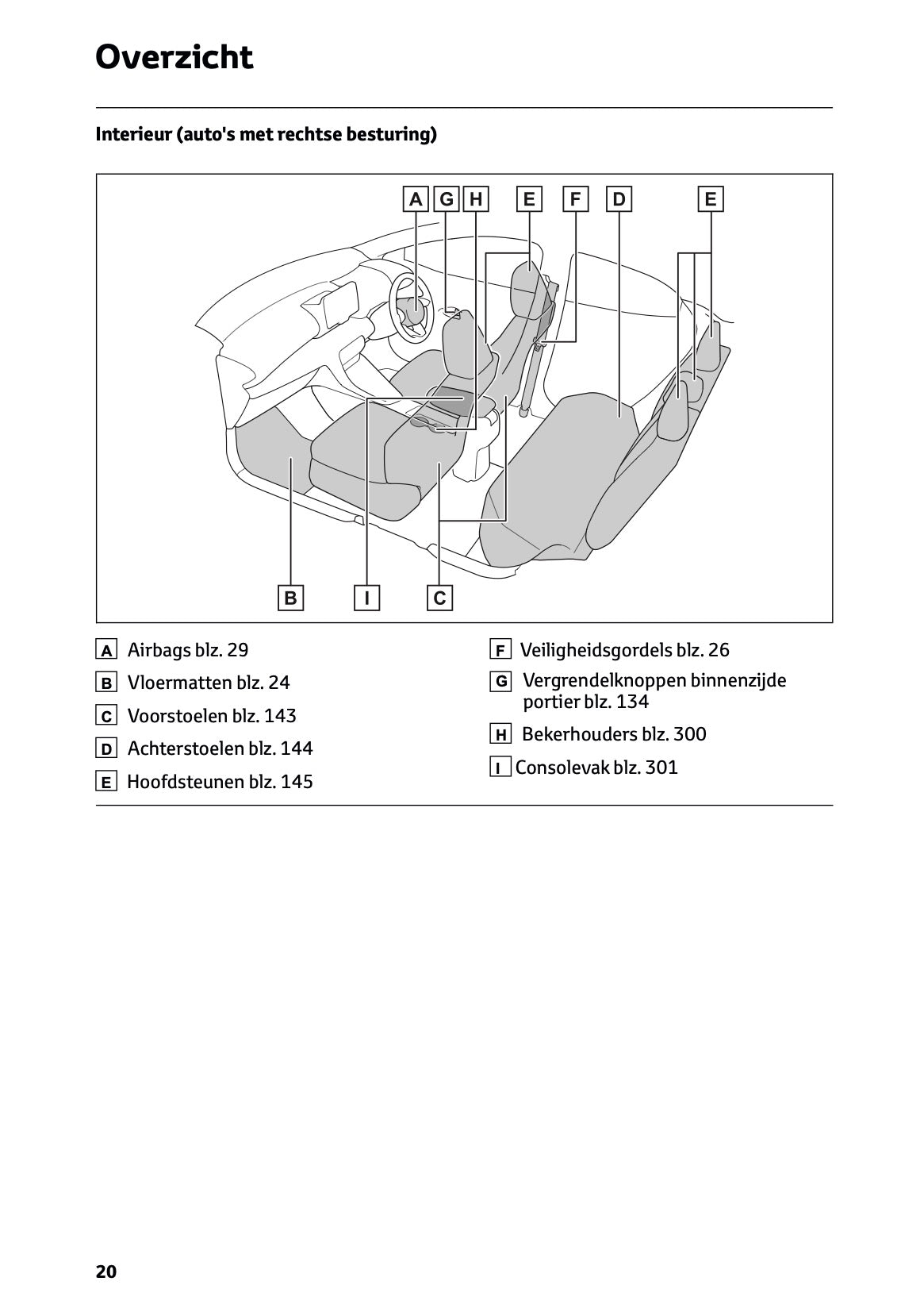 2025 Toyota Yaris Hybrid Gebruikershandleiding | Nederlands