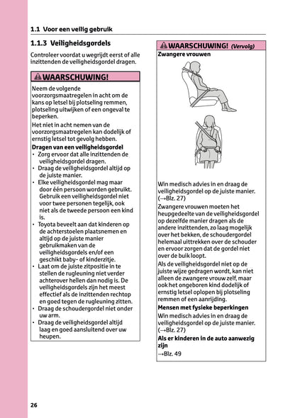 2025 Toyota Yaris Hybrid Gebruikershandleiding | Nederlands