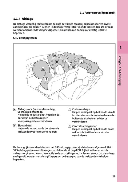 2025 Toyota Yaris Hybrid Gebruikershandleiding | Nederlands