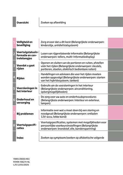2026 Toyota Yaris Cross Hybrid Gebruikershandleiding | Nederlands