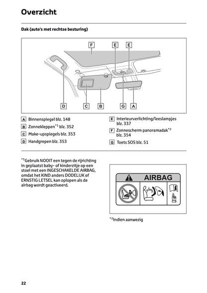 2026 Toyota Yaris Cross Hybrid Gebruikershandleiding | Nederlands
