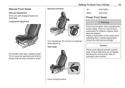 2025 Vauxhall Mokka Owner's Manual | English