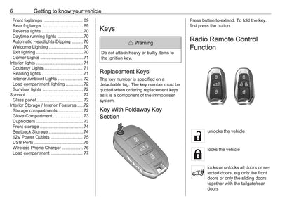 2025-2026 Vauxhall Vivaro Owner's Manual | English
