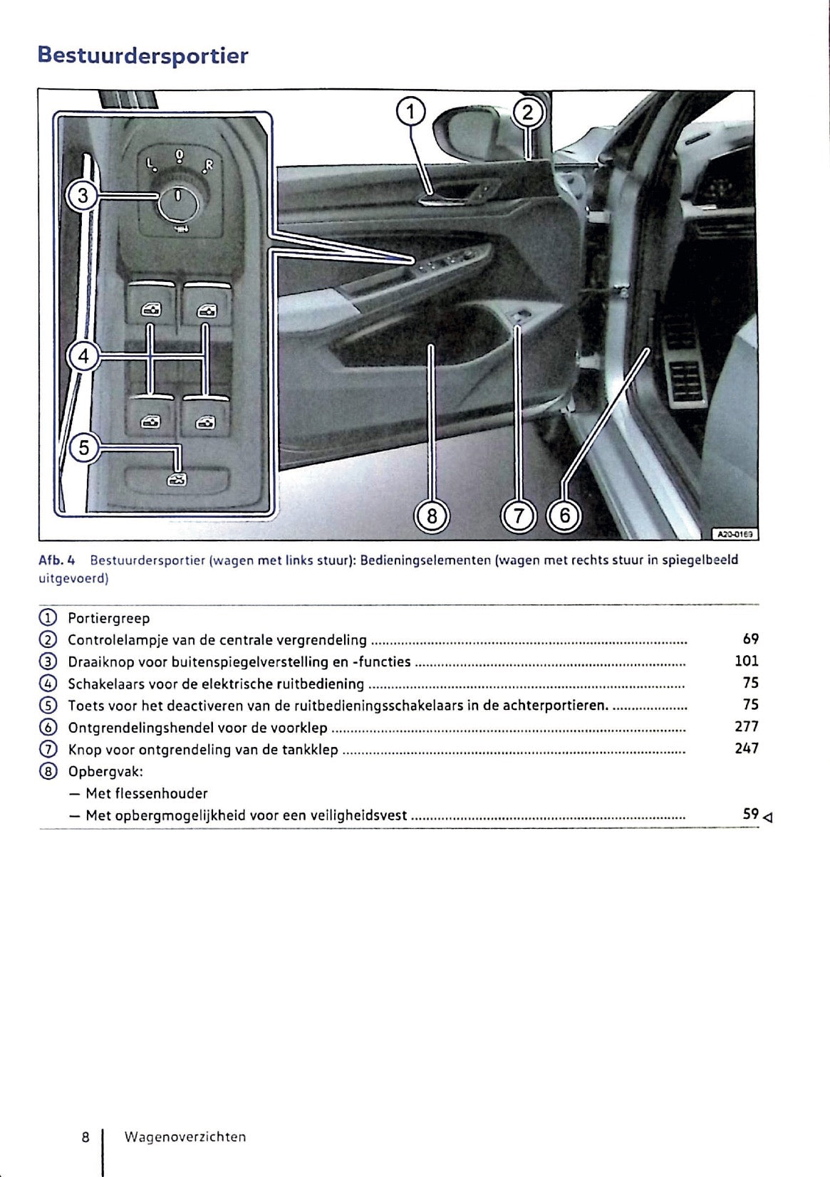 2020 Volkswagen Golf eHybrid/Golf GTE Owner's Manual | Dutch