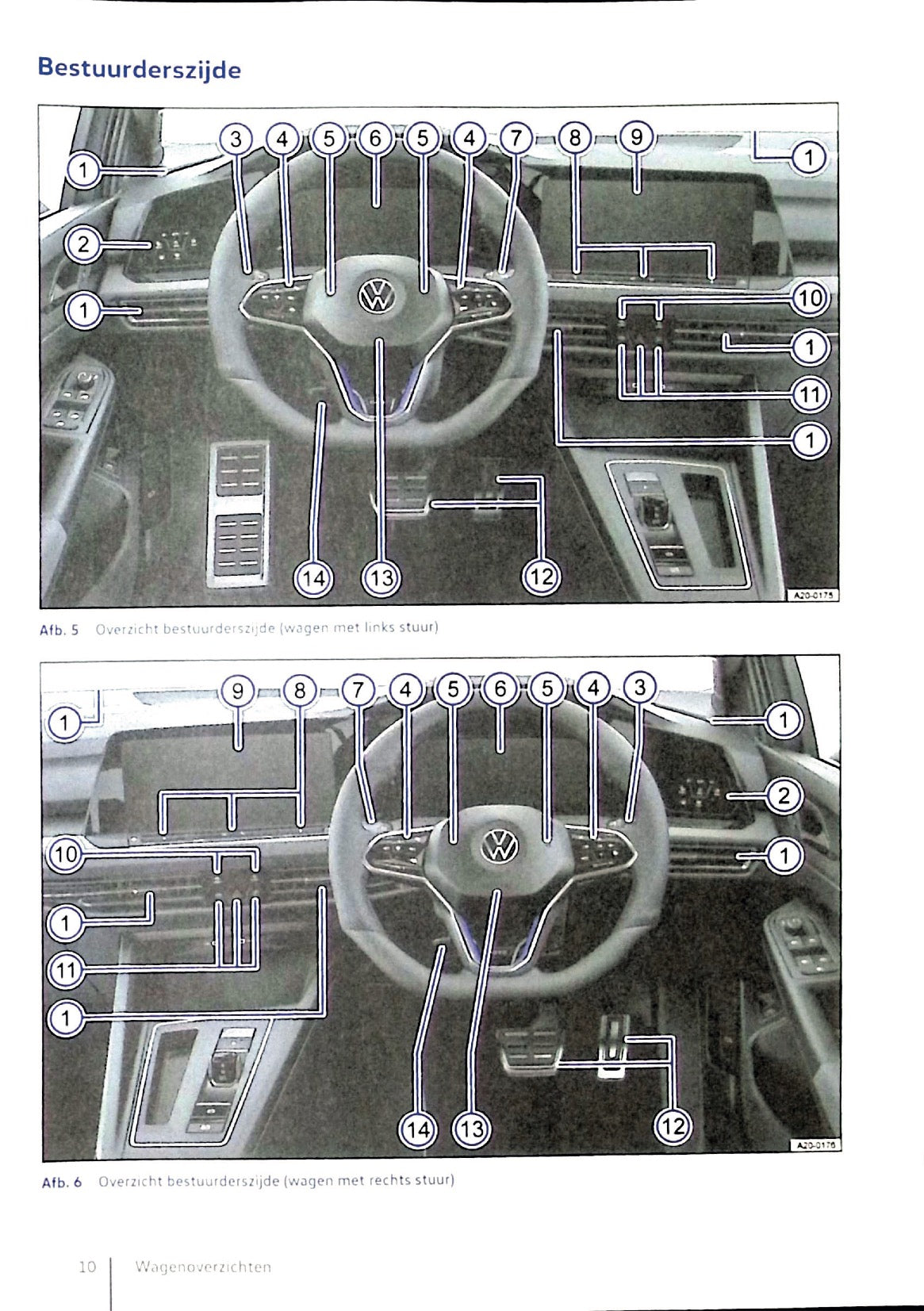 2020 Volkswagen Golf eHybrid/Golf GTE Owner's Manual | Dutch
