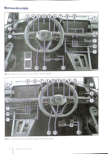 2020 Volkswagen Golf eHybrid/Golf GTE Owner's Manual | Dutch