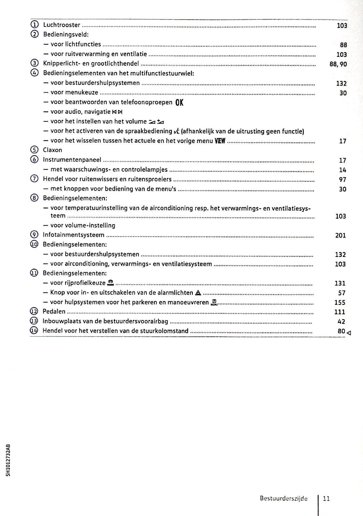 2020 Volkswagen Golf eHybrid/Golf GTE Owner's Manual | Dutch