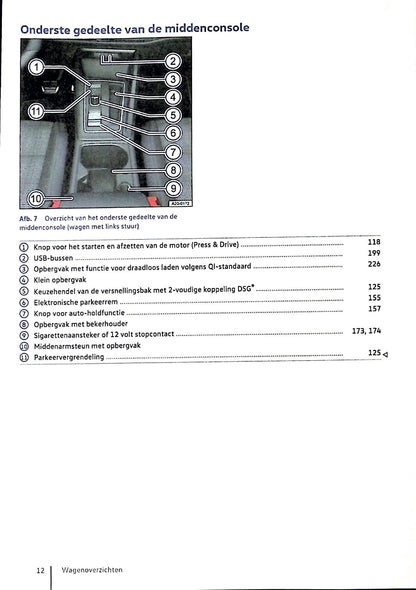 2020 Volkswagen Golf eHybrid/Golf GTE Owner's Manual | Dutch