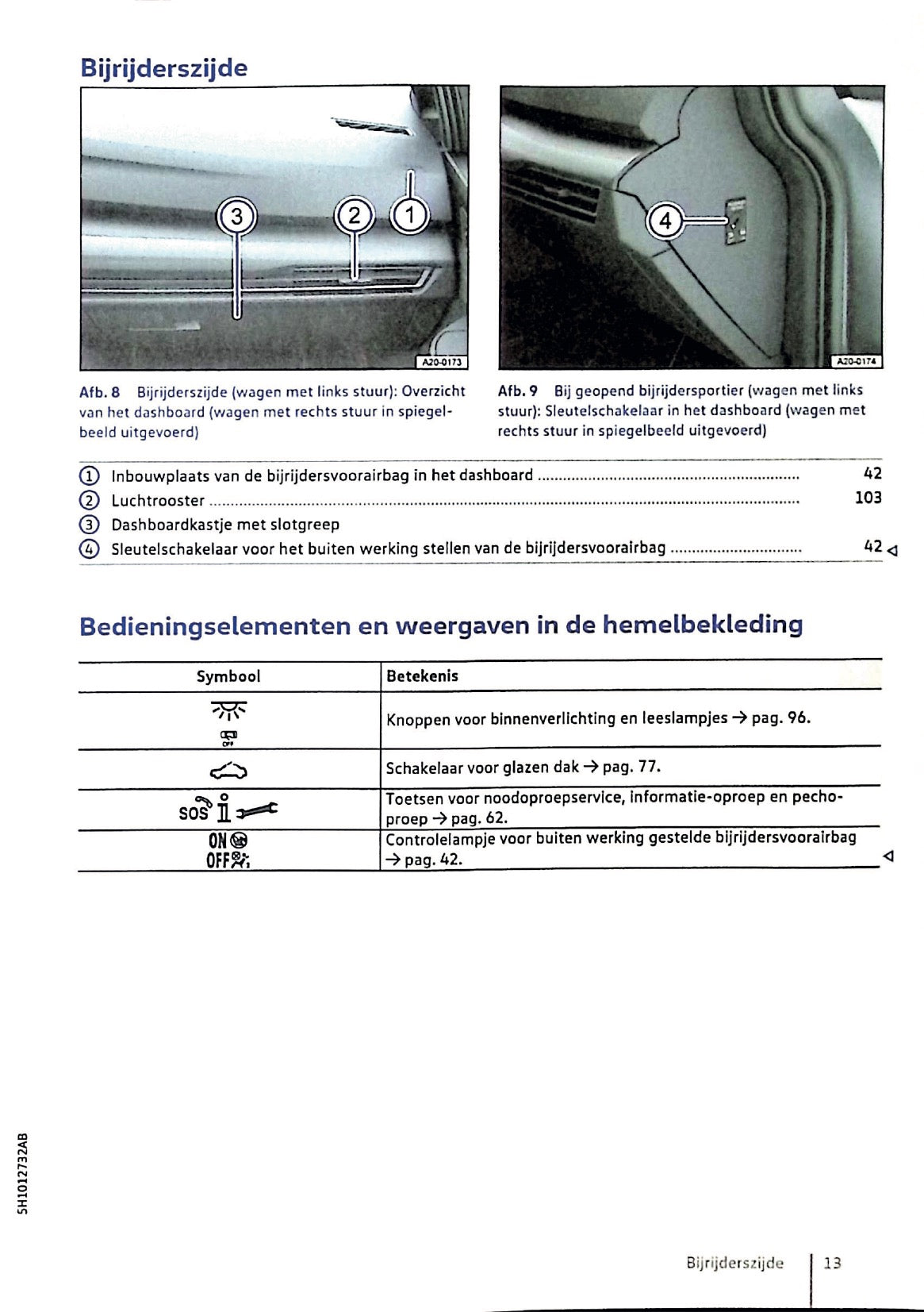 2020 Volkswagen Golf eHybrid/Golf GTE Owner's Manual | Dutch