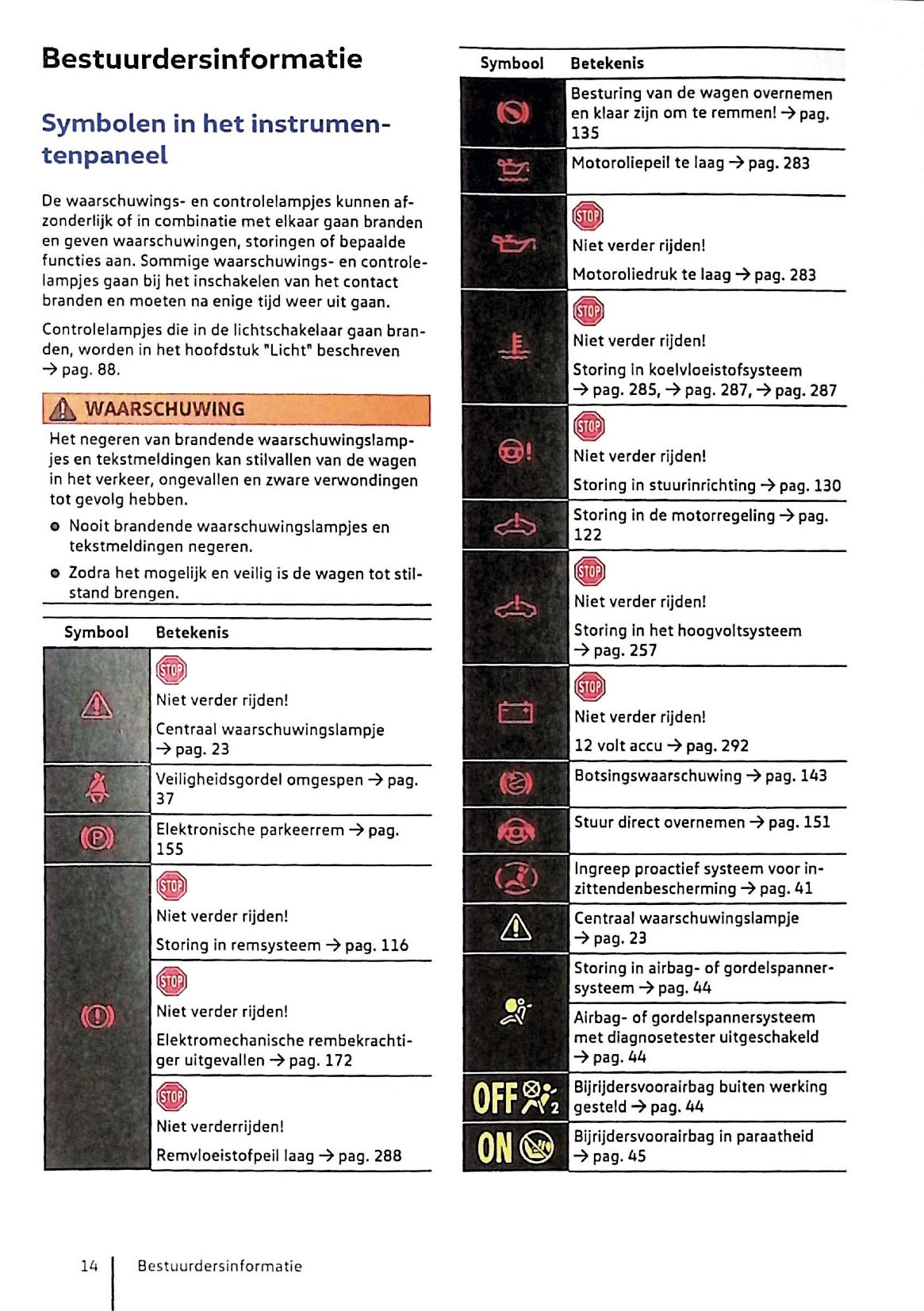 2020 Volkswagen Golf eHybrid/Golf GTE Owner's Manual | Dutch