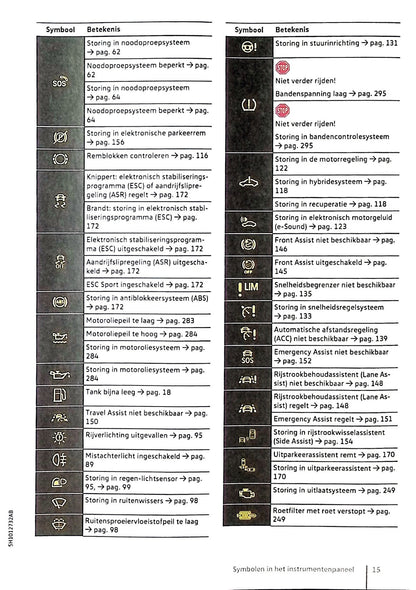 2020 Volkswagen Golf eHybrid/Golf GTE Owner's Manual | Dutch