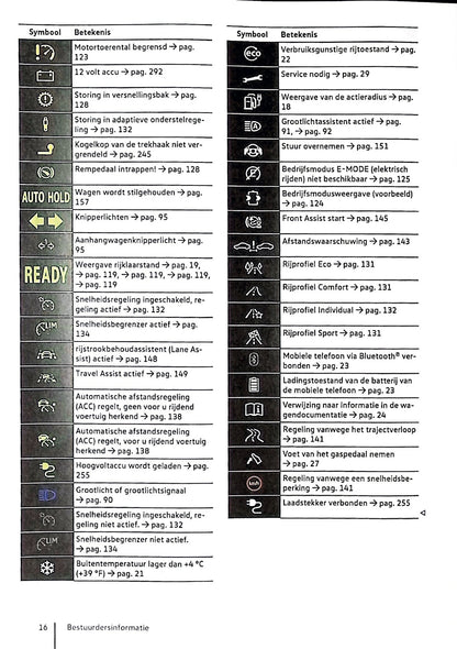 2020 Volkswagen Golf eHybrid/Golf GTE Owner's Manual | Dutch