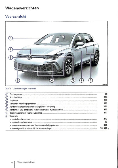 2020 Volkswagen Golf eHybrid/Golf GTE Owner's Manual | Dutch