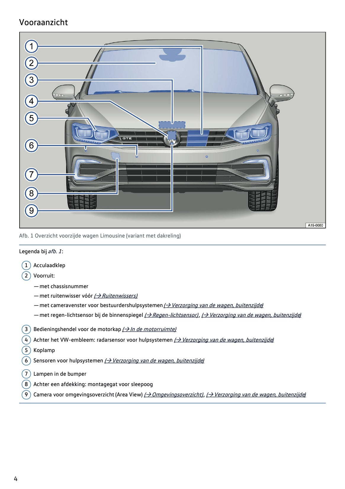 2020 Volkswagen Passat GTE/Passat Variant GTE Gebruikershandleiding | Nederlands