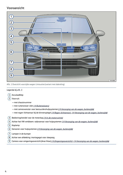 2020 Volkswagen Passat GTE/Passat Variant GTE Gebruikershandleiding | Nederlands
