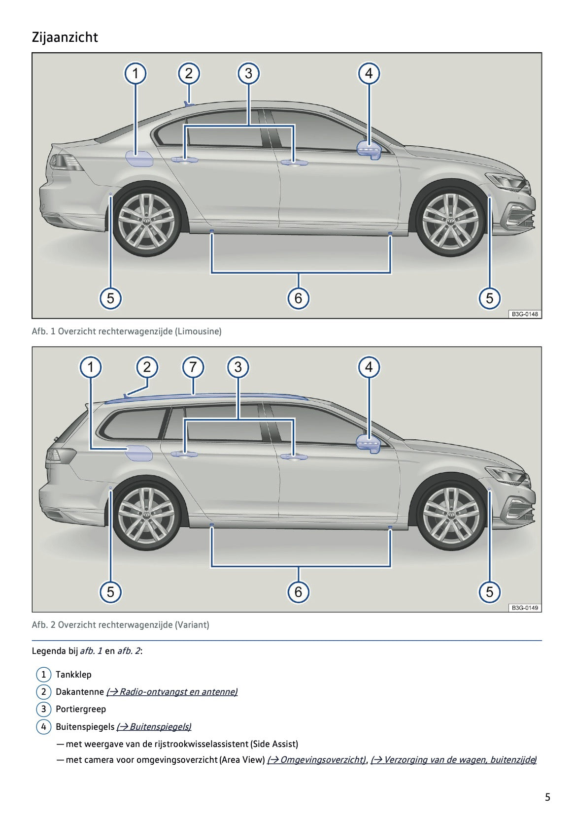2020 Volkswagen Passat GTE/Passat Variant GTE Gebruikershandleiding | Nederlands