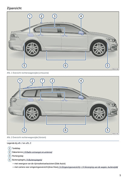 2020 Volkswagen Passat GTE/Passat Variant GTE Gebruikershandleiding | Nederlands