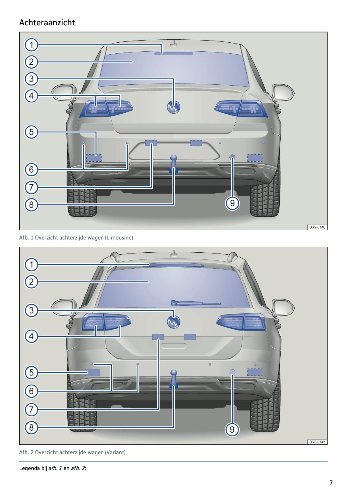 2020 Volkswagen Passat GTE/Passat Variant GTE Gebruikershandleiding | Nederlands