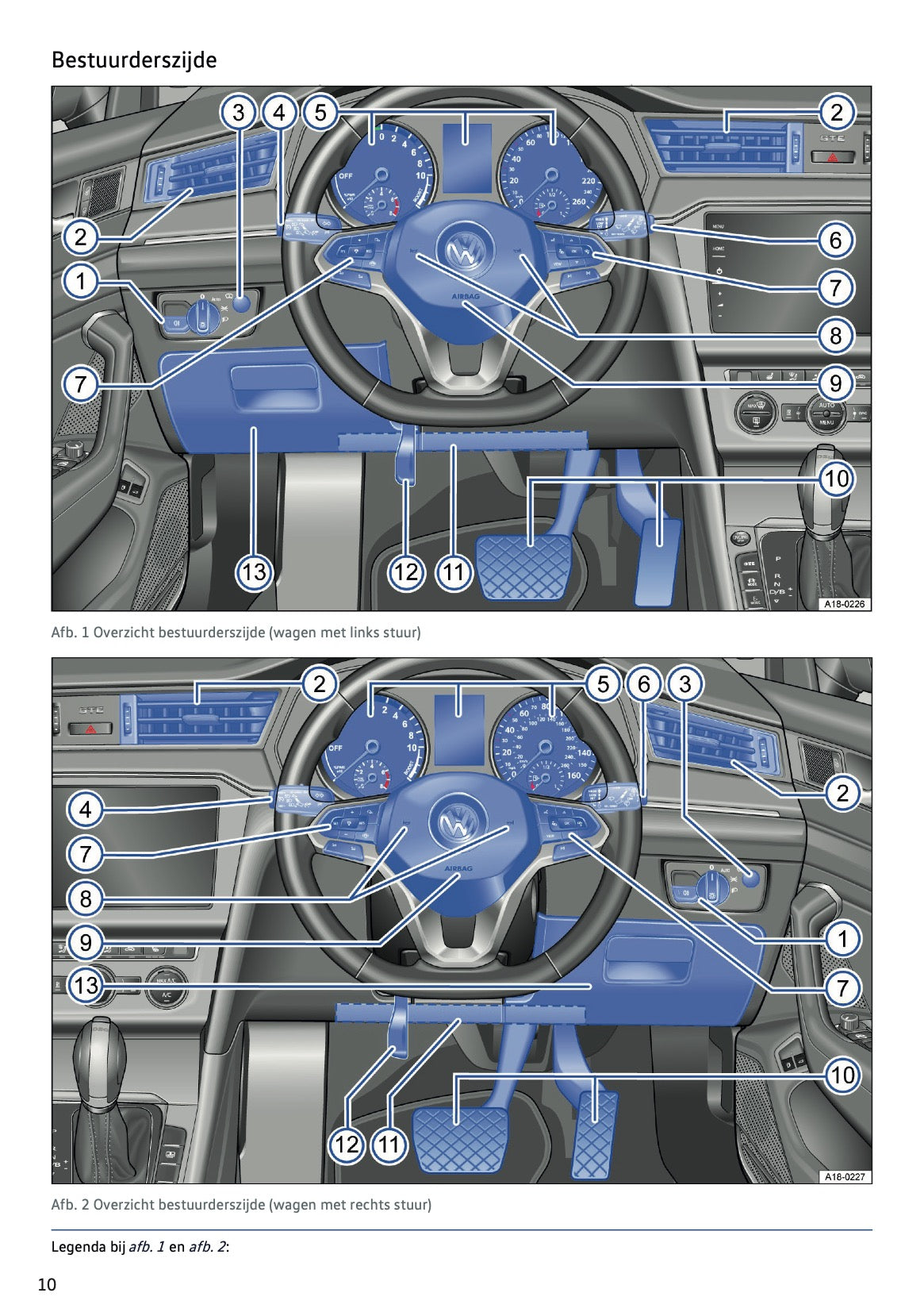 2020 Volkswagen Passat GTE/Passat Variant GTE Gebruikershandleiding | Nederlands