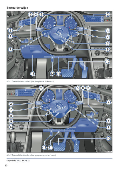 2020 Volkswagen Passat GTE/Passat Variant GTE Gebruikershandleiding | Nederlands