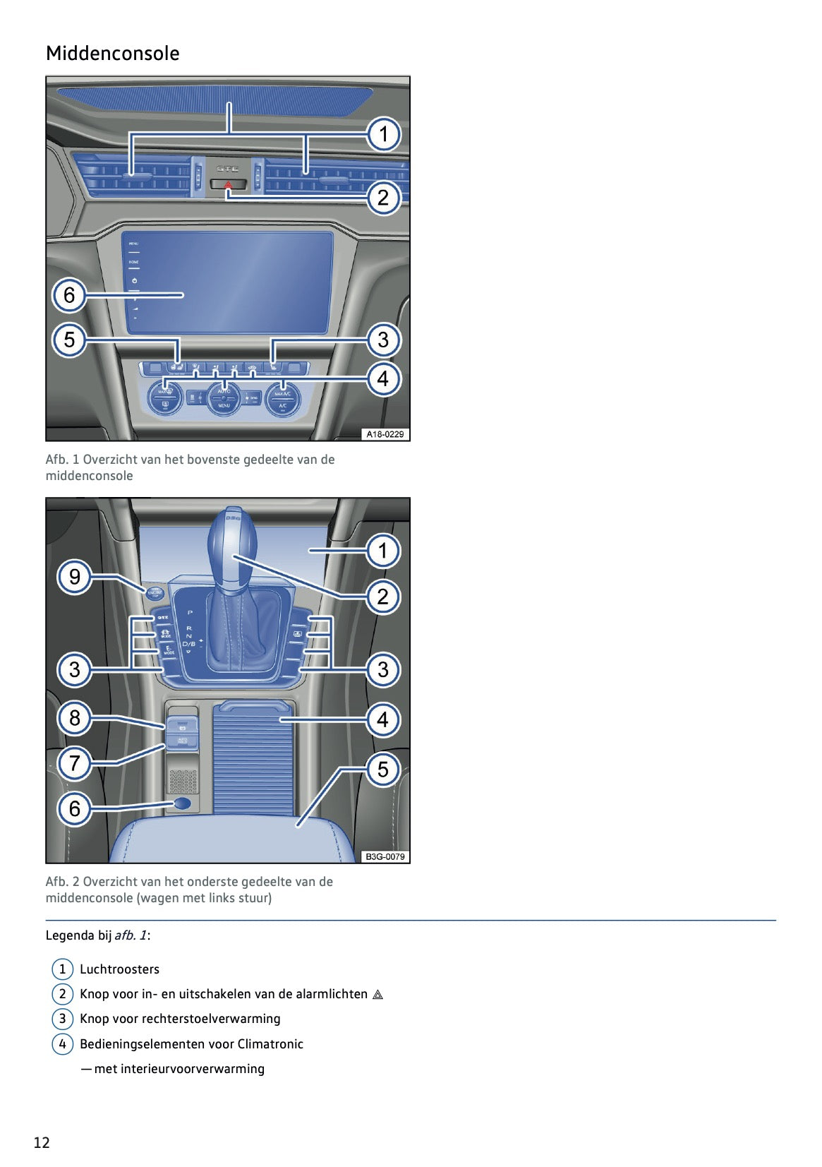 2020 Volkswagen Passat GTE/Passat Variant GTE Gebruikershandleiding | Nederlands
