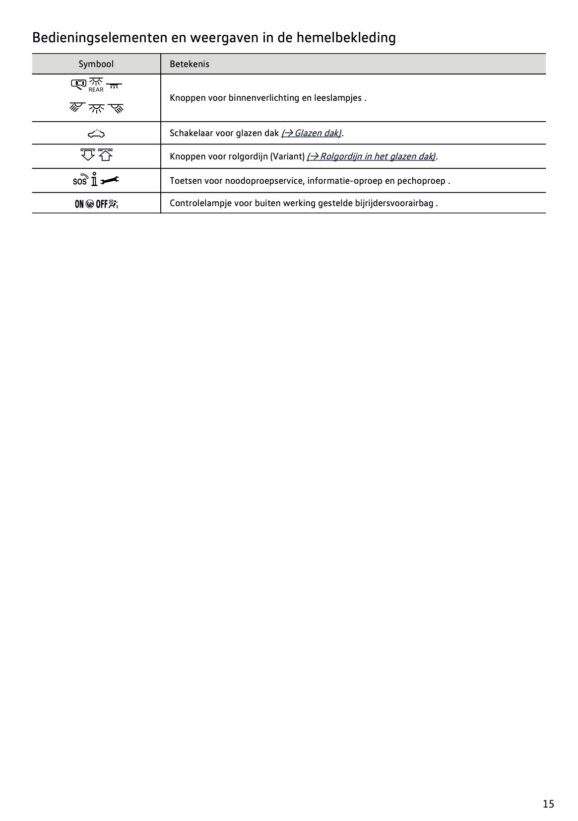 2020 Volkswagen Passat GTE/Passat Variant GTE Gebruikershandleiding | Nederlands