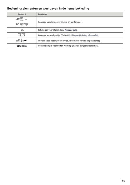 2020 Volkswagen Passat GTE/Passat Variant GTE Gebruikershandleiding | Nederlands