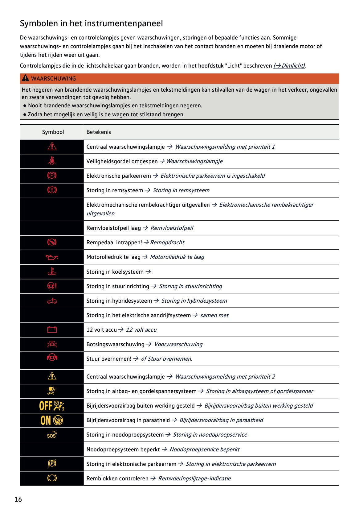 2020 Volkswagen Passat GTE/Passat Variant GTE Gebruikershandleiding | Nederlands