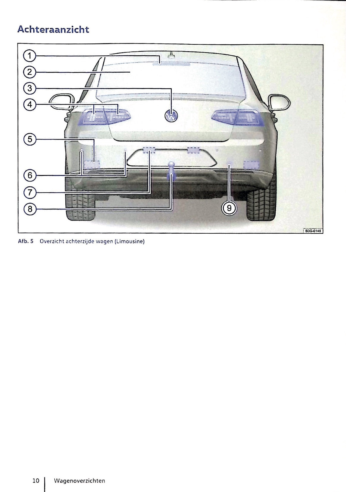 2020 Volkswagen Passat GTE / Passat Variant GTE Manuel du propriétaire | Néerlandais