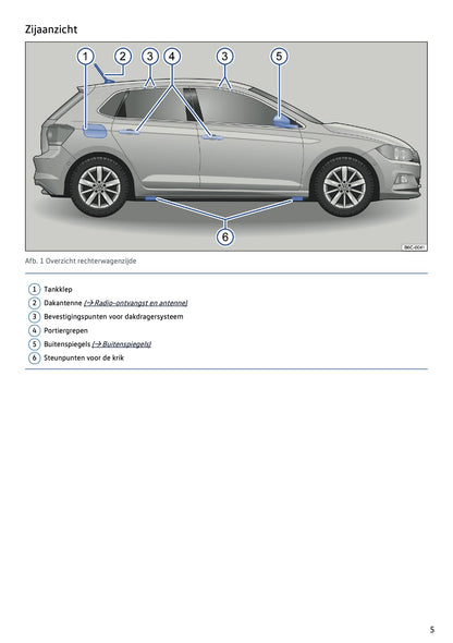 2020-2021 Volkswagen Polo Gebruikershandleiding | Nederlands