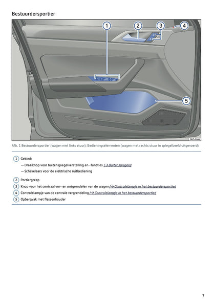 2020-2021 Volkswagen Polo Gebruikershandleiding | Nederlands