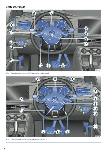 2020-2021 Volkswagen Polo Gebruikershandleiding | Nederlands
