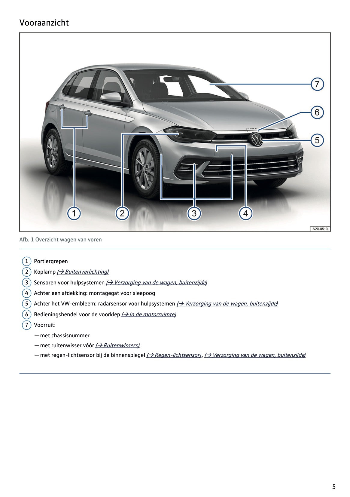 2021-2022 Volkswagen Polo Gebruikershandleiding | Nederlands