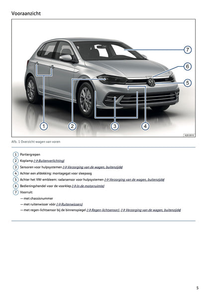 2021-2022 Volkswagen Polo Gebruikershandleiding | Nederlands