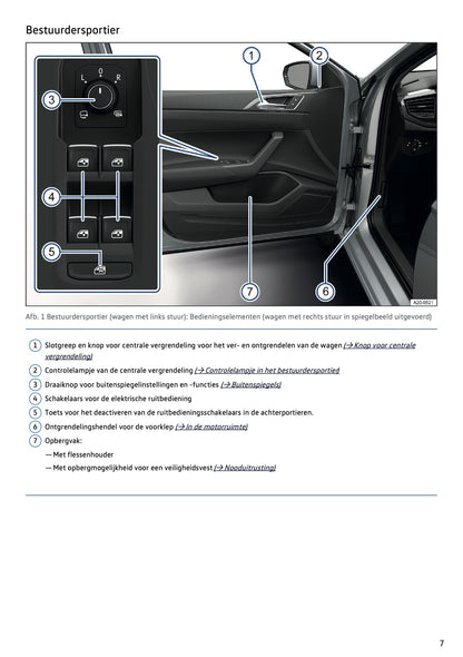 2021-2022 Volkswagen Polo Gebruikershandleiding | Nederlands