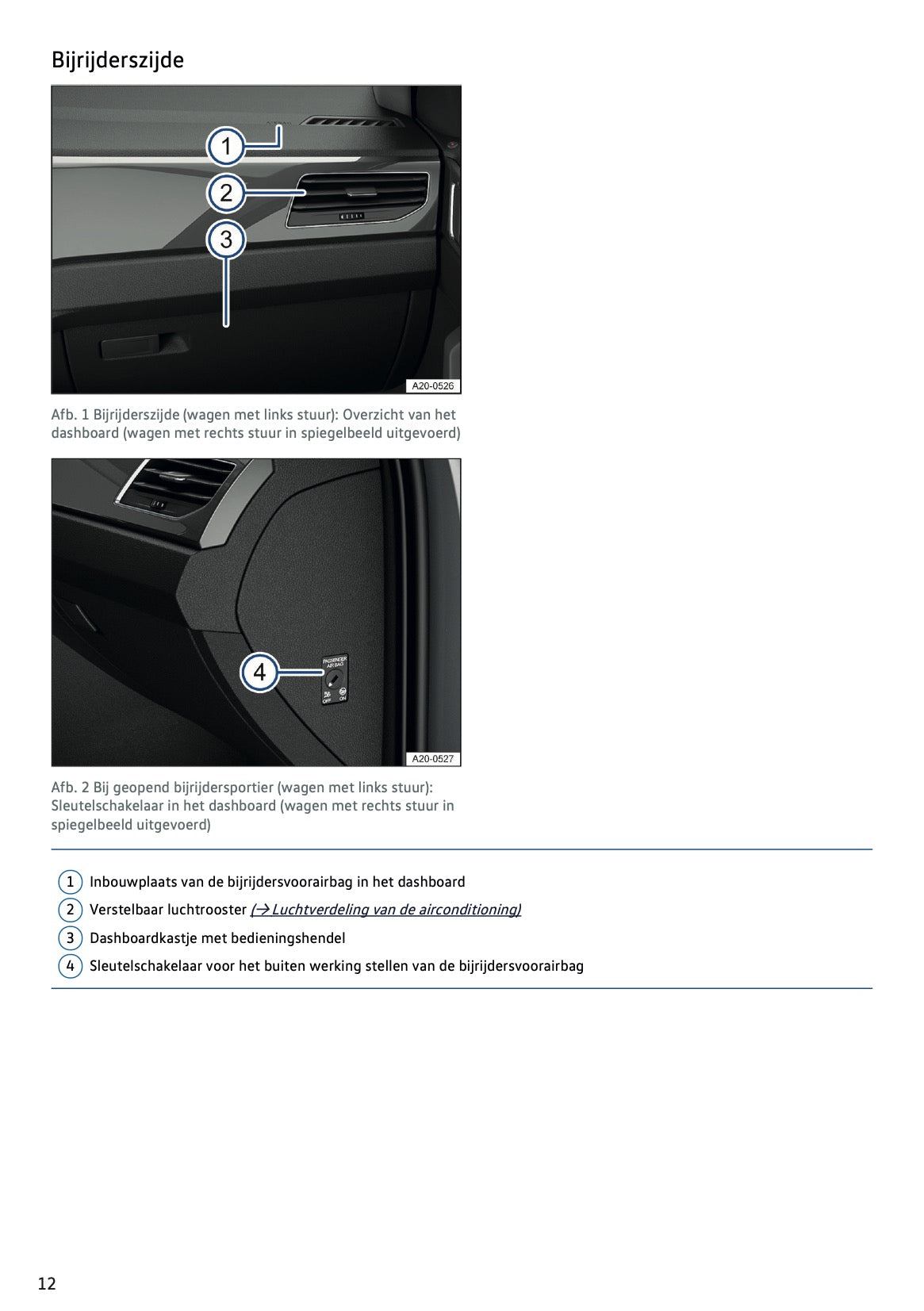 2021-2022 Volkswagen Polo Gebruikershandleiding | Nederlands