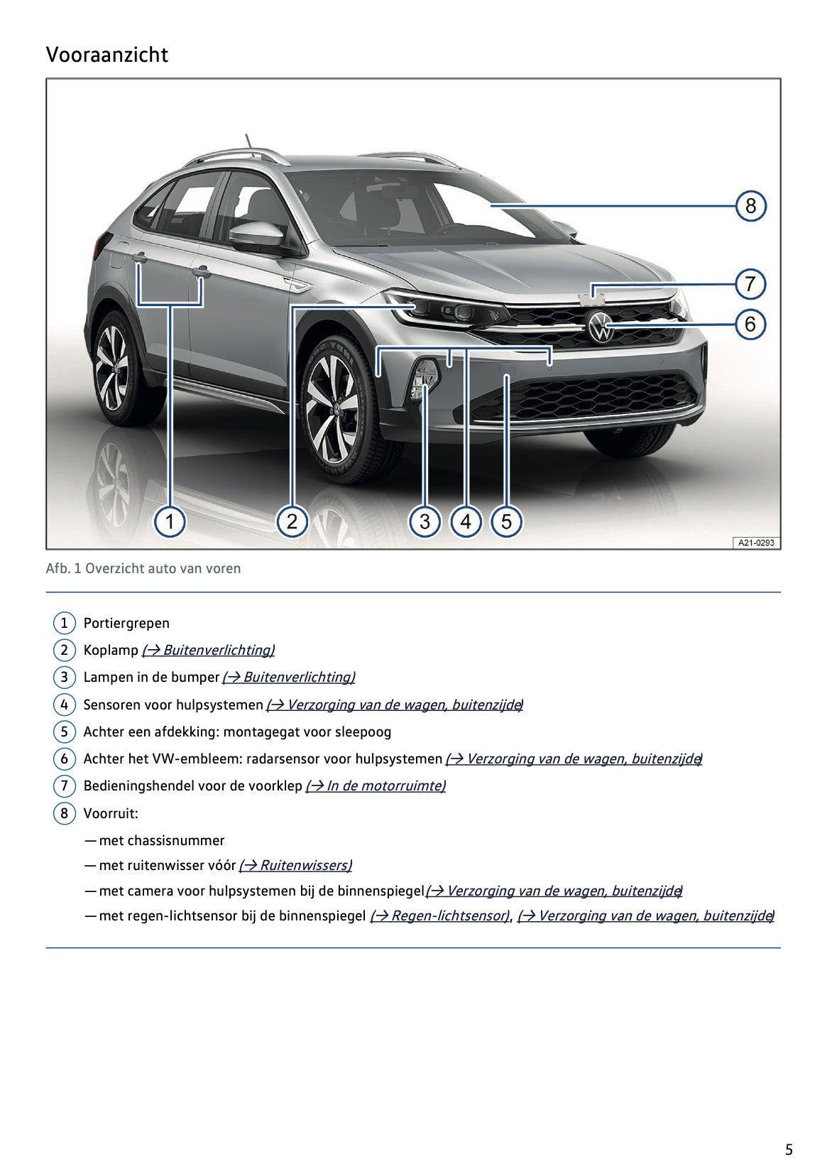 2022-2023 Volkswagen Taigo Gebruikershandleiding | Nederlands