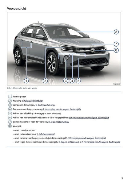 2022-2023 Volkswagen Taigo Gebruikershandleiding | Nederlands