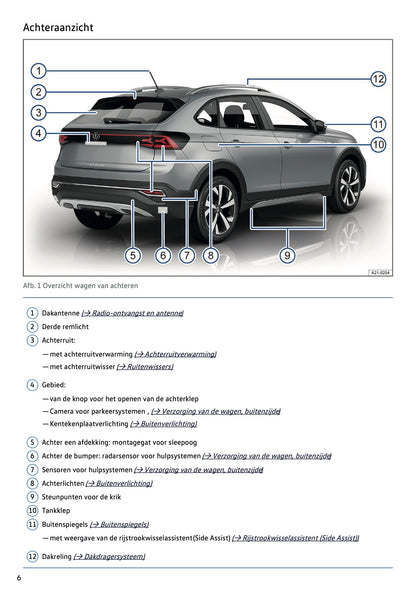 2022-2023 Volkswagen Taigo Gebruikershandleiding | Nederlands