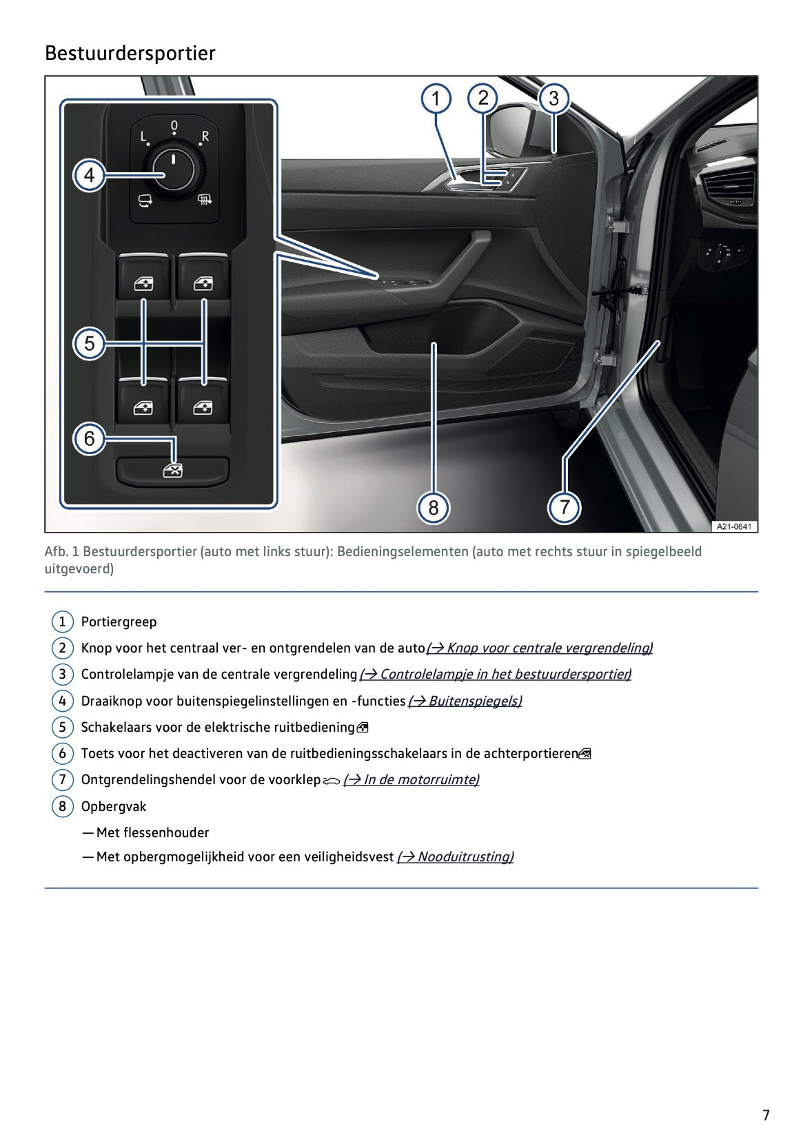 2022-2023 Volkswagen Taigo Gebruikershandleiding | Nederlands