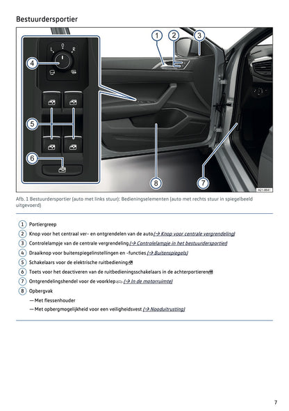 2022-2023 Volkswagen Taigo Gebruikershandleiding | Nederlands