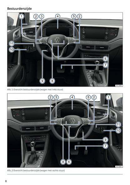 2022-2023 Volkswagen Taigo Gebruikershandleiding | Nederlands